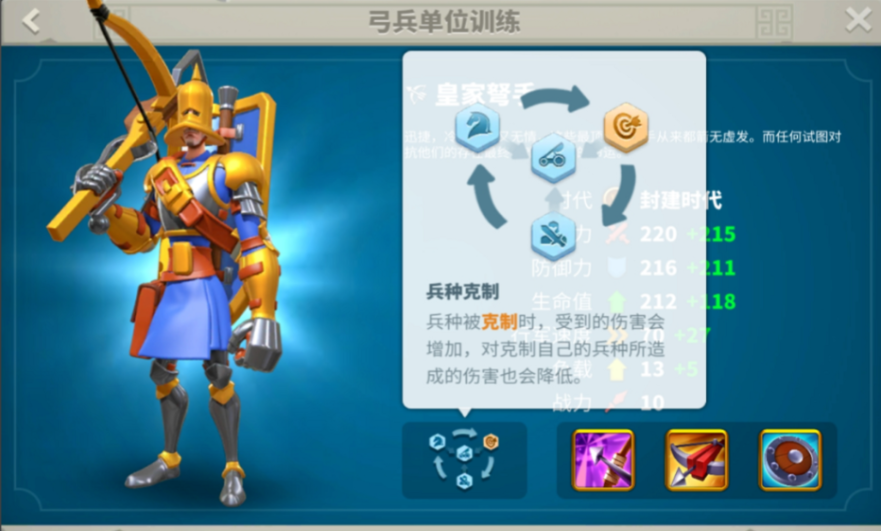 万国觉醒打关卡怎么打