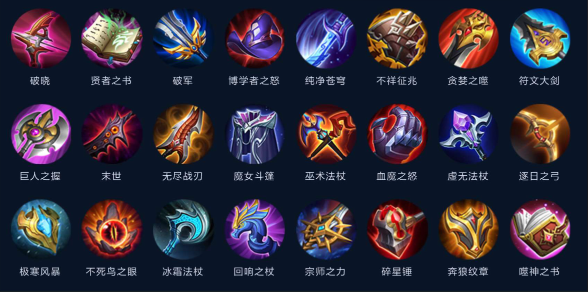 王者荣耀对线铭文和出装策略是什么