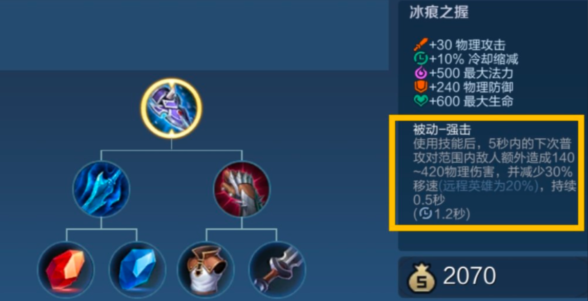 王者荣耀对线铭文和出装策略是什么