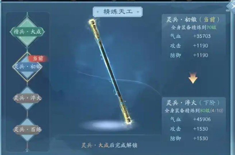 新笑傲江湖装备怎样传承