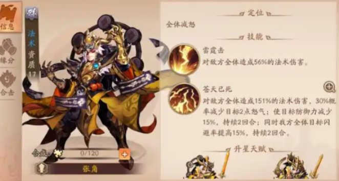 少年三国志2张角怎么样