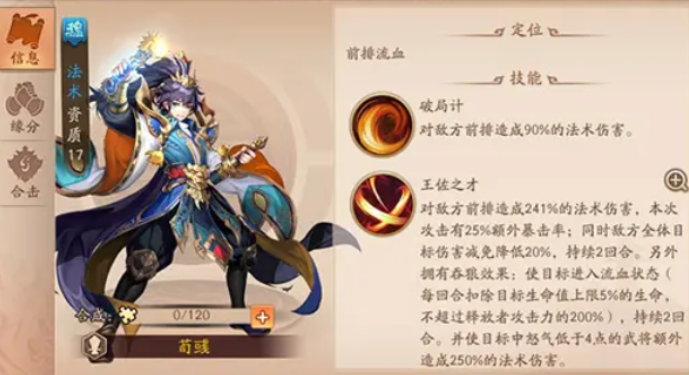 少年三国志2哪些加2级闪避