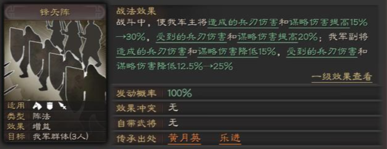 三国志战略版许褚配什么s级战法
