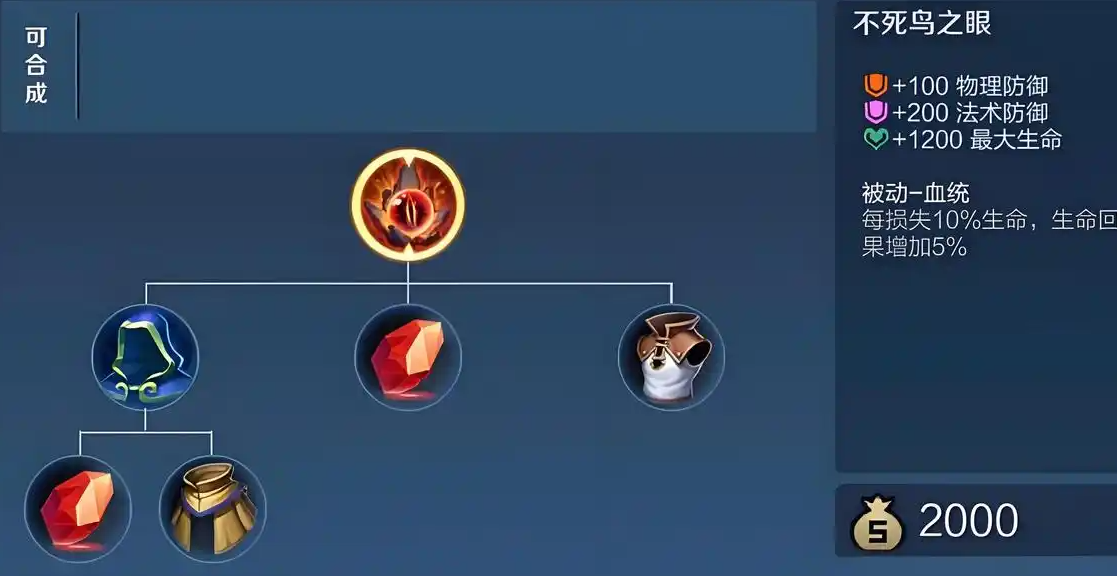 王者荣耀澜的出装是什么 王者荣耀澜的出装是什么