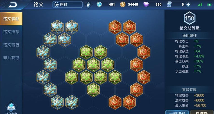 王者荣耀阿轲打野出装怎么搭配