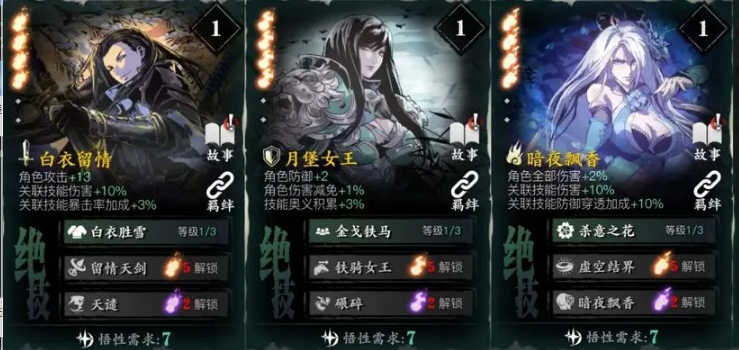 影之刃战力如何提升 影之刃战力如何提升