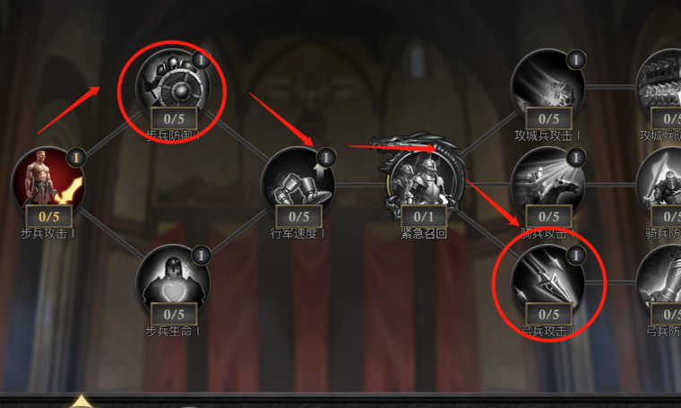 阿瓦隆之王怎么提升属性