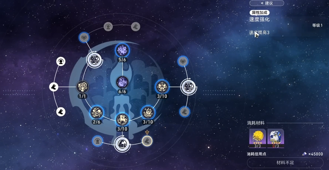 崩坏星穹铁道虚无养成材料需要什么