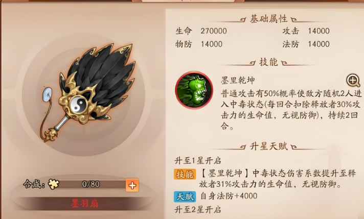 少年三国志2群国穿什么装备