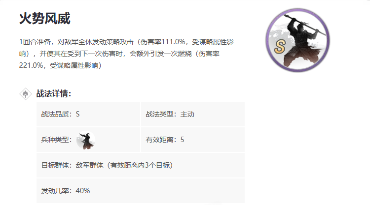 率土之滨火势风威怎么触发 率土之滨火势风威怎么触发