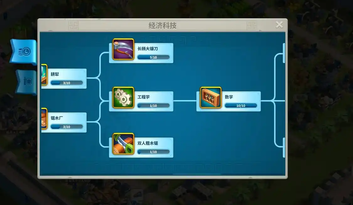 万国觉醒怎么到19级