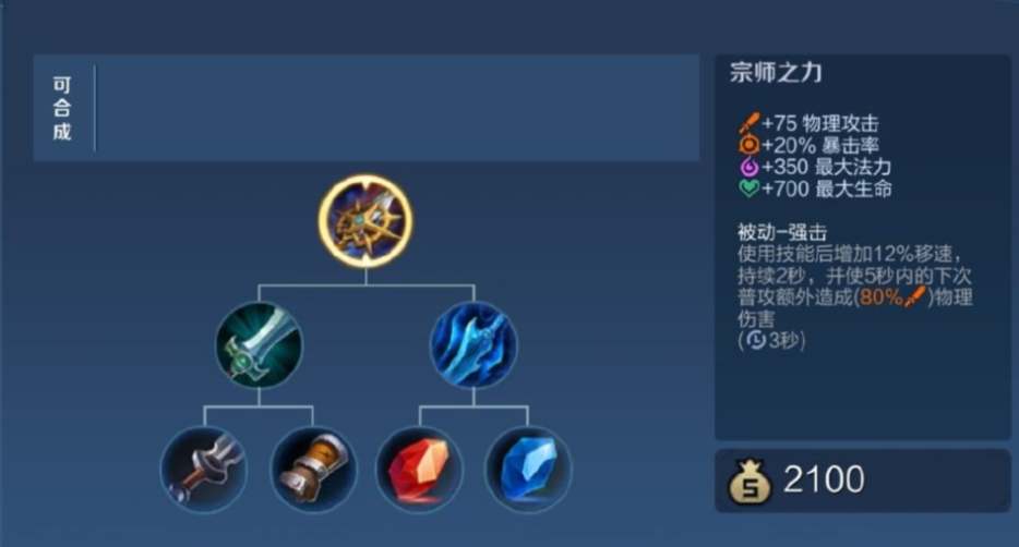 王者荣耀大乔出ad装怎么搭配