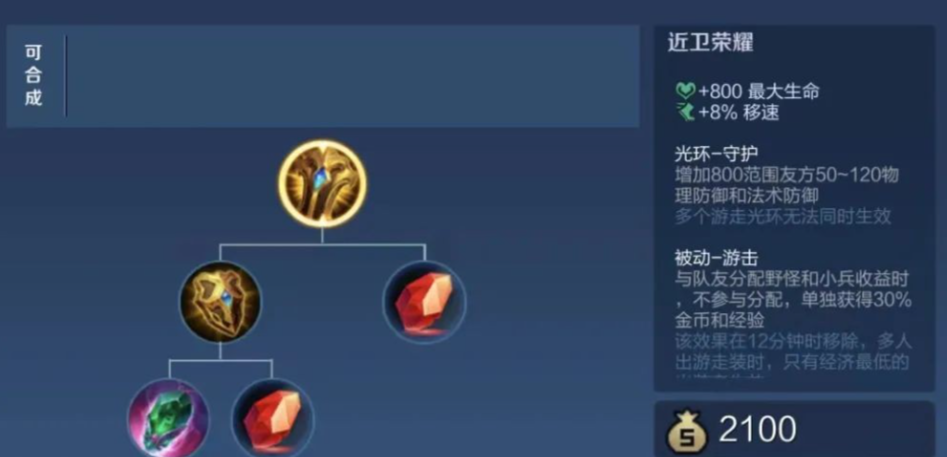 王者荣耀战士打辅助怎么出装