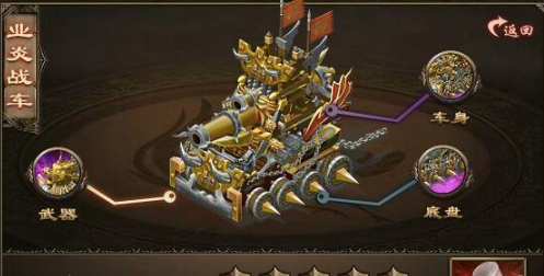 攻城掠地4车是什么