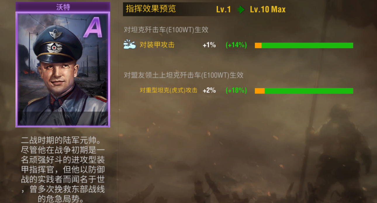 二战风云里精英士官怎么用