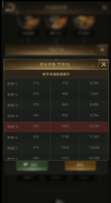 守望黎明怎么排兵