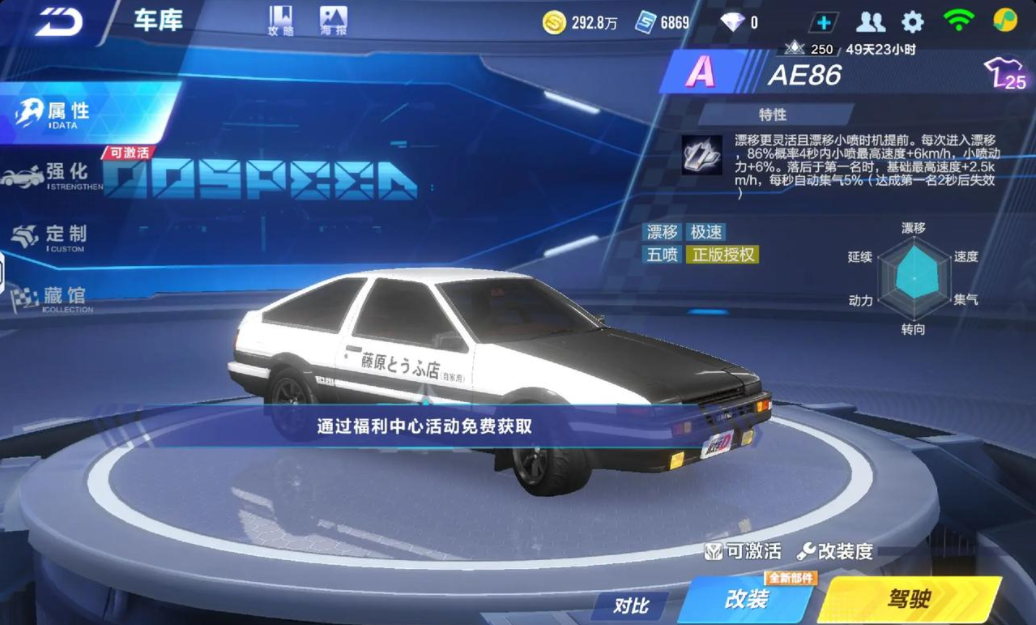 qq飞车回归赛车哪个好一点