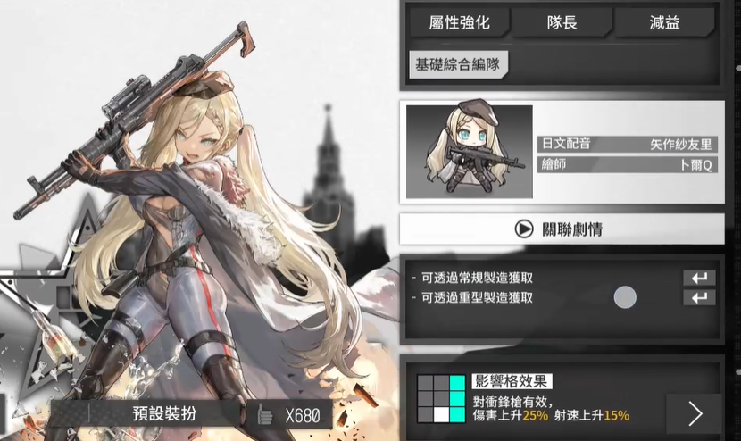 少女前线a-545值得练吗