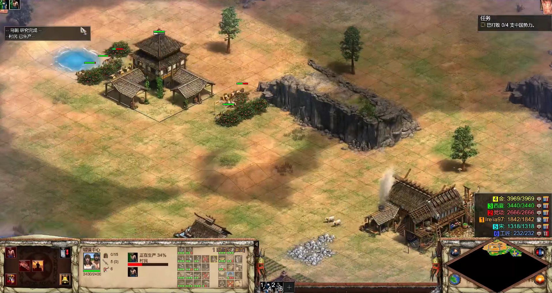 帝国时代2哪个国家射手厉害