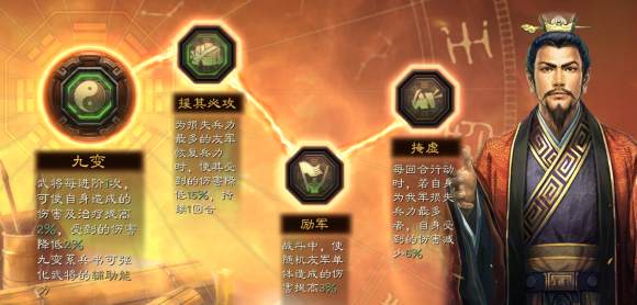 三国志战略版刘备搭配什么武将