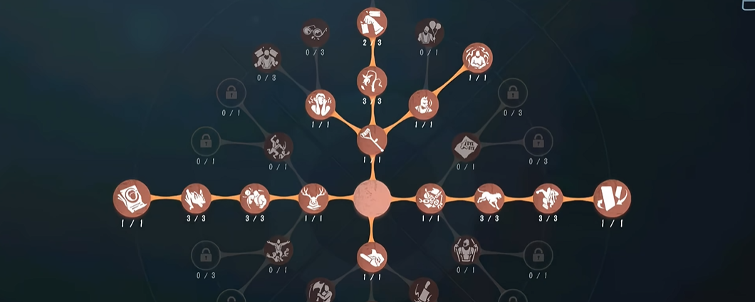 第五人格该怎样玩好小丑