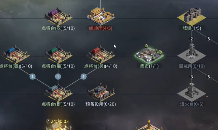 率土之滨魏蜀吴点将台哪个好