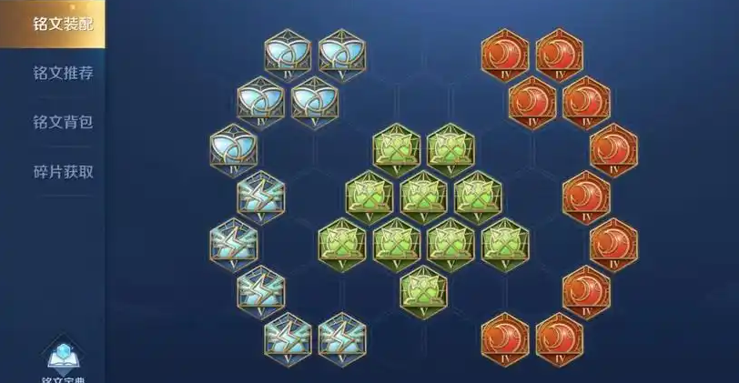 王者荣耀最快平a出装和铭文是什么