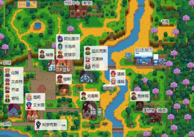 星露谷物语npc有哪些