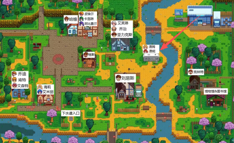 星露谷物语潘妮住在哪