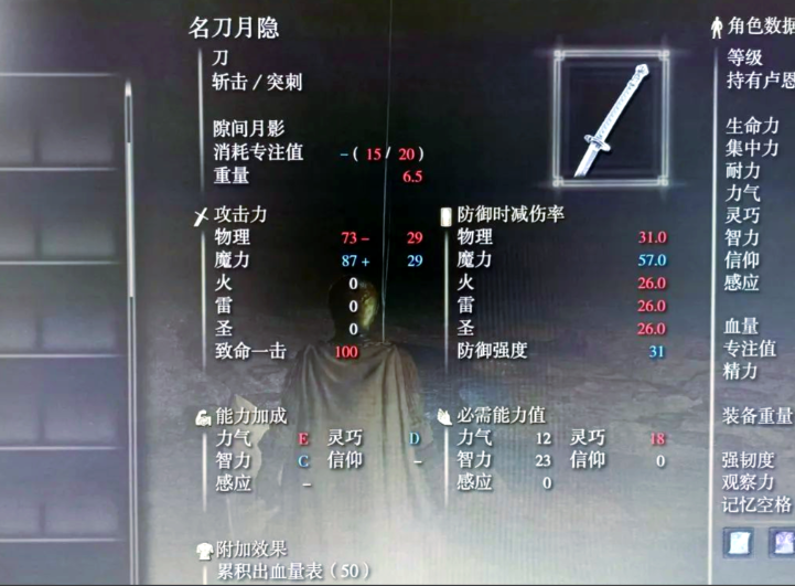 艾尔登法环武士毕业装备是什么