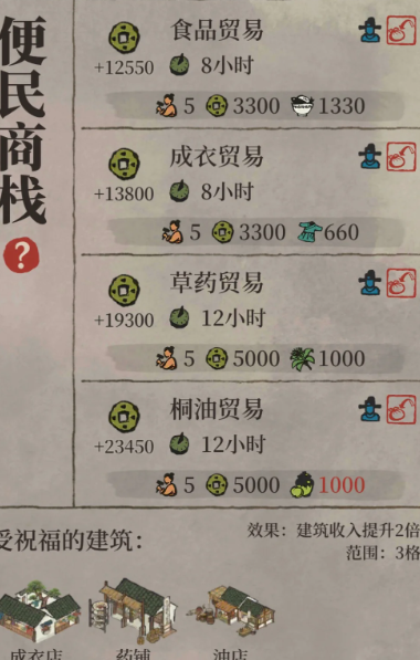 江南百景图如何日入十万