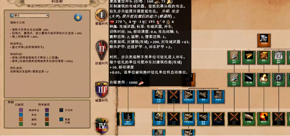 帝国时代2怎么克制蒙古骑射