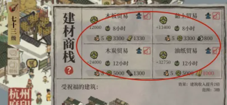 江南百景图的红木哪里弄