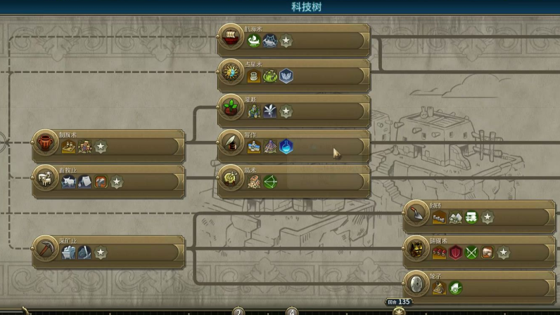 文明6开局怎么建造城市