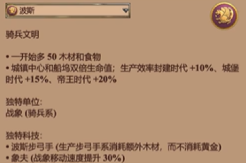 帝国时代2哪个国家强势一点啊