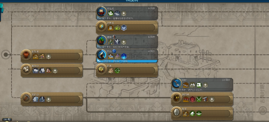 文明6埃及适合什么胜利