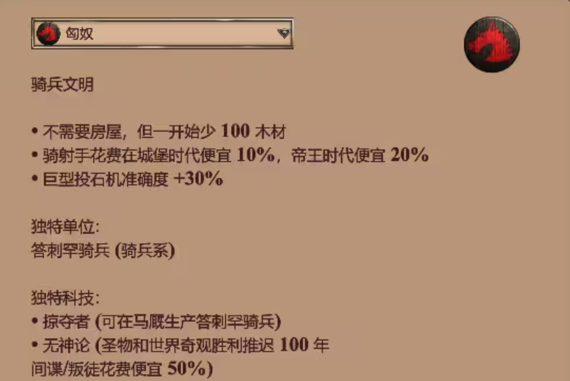 帝国时代2哪个国家好上手