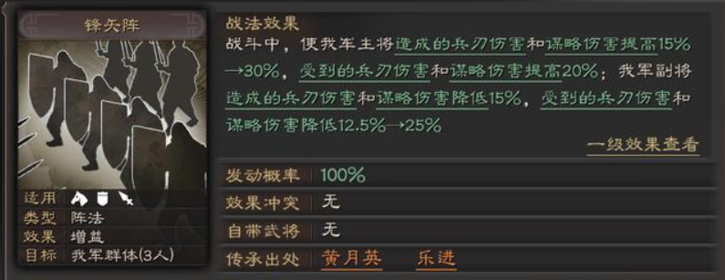 三国志战略版锋矢阵用什么代替