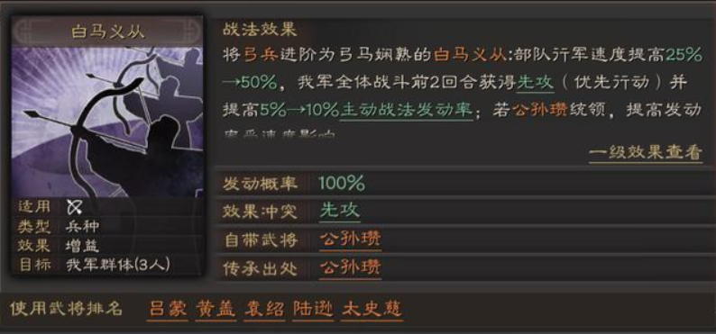 三国志战略版吕玲琦如何组队