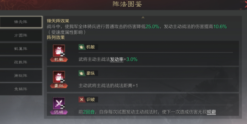 率土之滨大魏骑怎么破