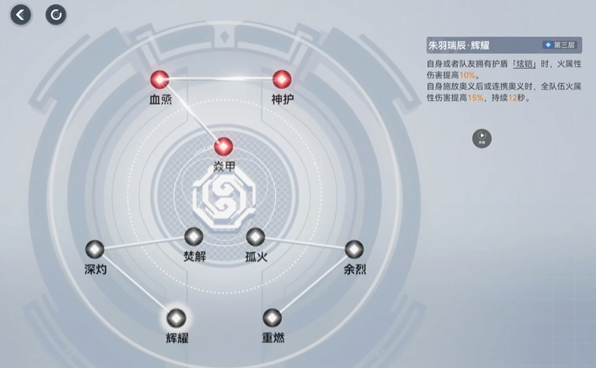 深空之眼陵光神格怎么选